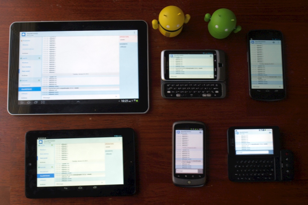 Android device testing